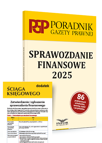 Sprawozdanie finansowe 2025